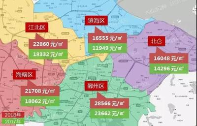 新的房价地图!鄞州28566元/㎡,北仑16048元/㎡