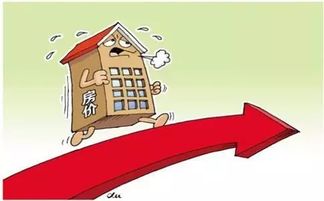 房价永远在涨,别等了